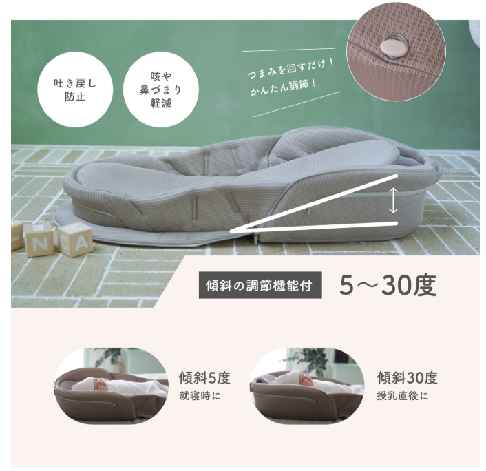 【ネオママイズム】ベッドインベッド